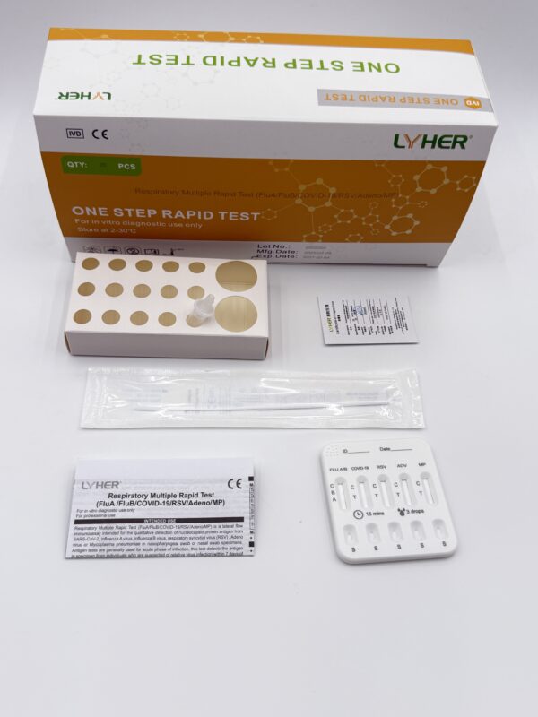 Khi Nào Nên Test MP